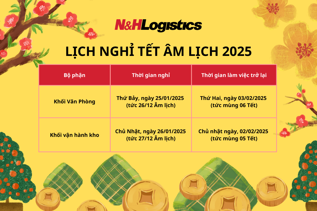 Thông báo lịch nghỉ Tết Âm Lịch 2025