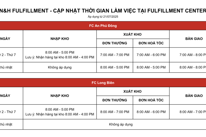 THÔNG BÁO CẬP NHẬT THỜI GIAN LÀM VIỆC TẠI CÁC TRUNG TÂM N&H FULFILLMENT
