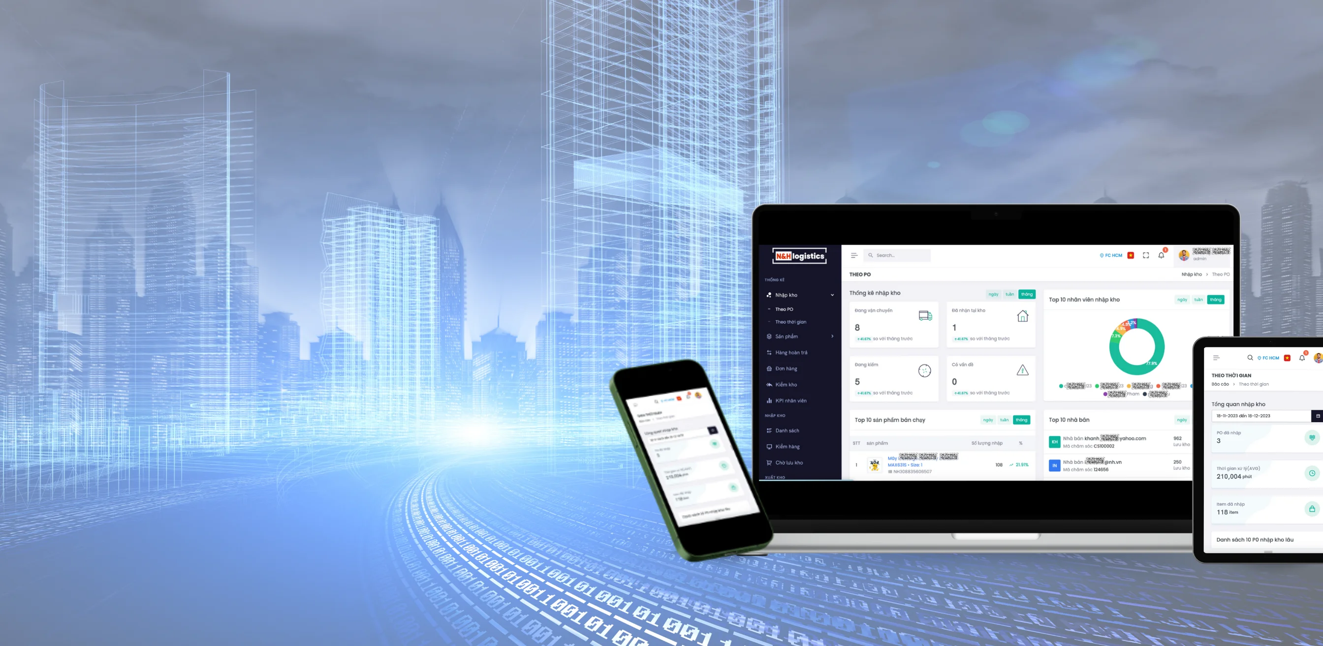 Phần mềm quản lý hàng tồn kho tối ưu hiệu suất của N&H Logistics