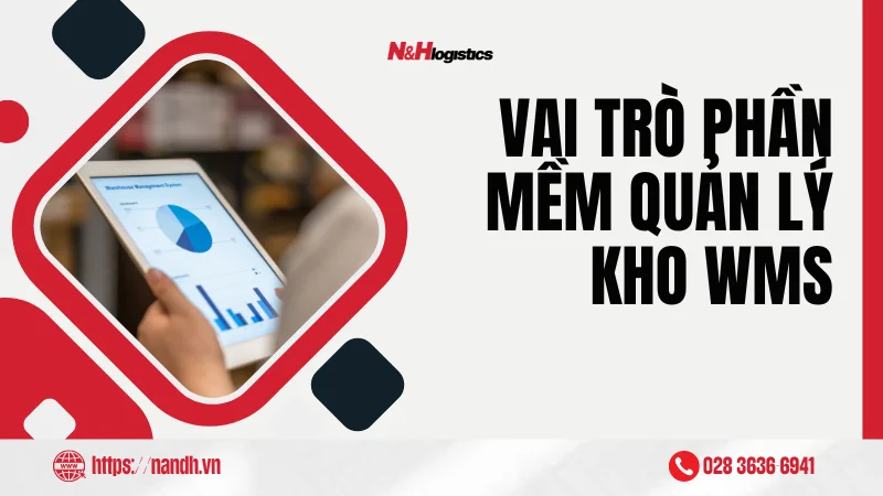 Vai trò phần mềm quản lý kho WMS